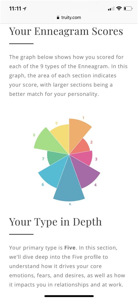 enneagram scores|truity enneagram test.